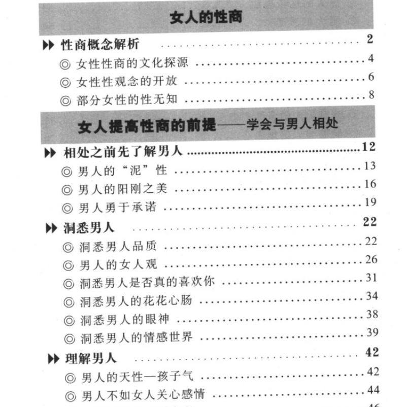 《性商.女人篇》目录 1