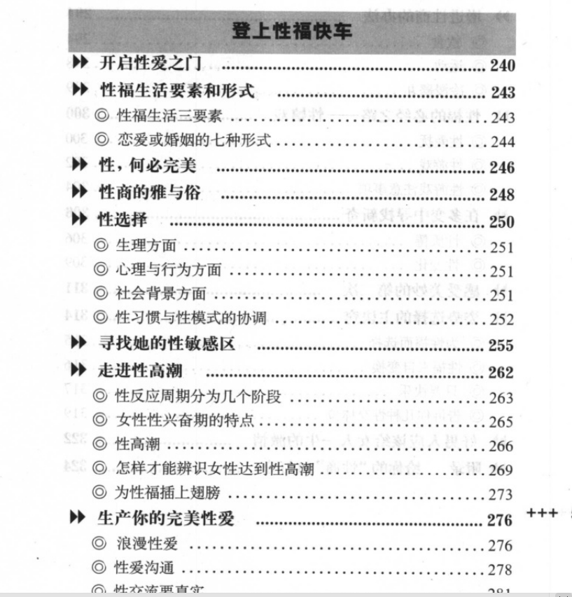 《性商.男人篇》目录 5